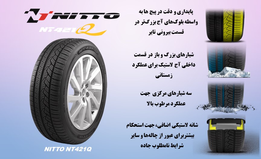 مشخصات، قیمت و خرید لاستیک نیتو مدل  NT421Q